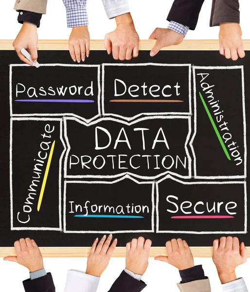 Parole concettuali sulla protezione dei dati — Foto Stock
