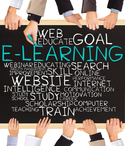 E-LEARNING concept words