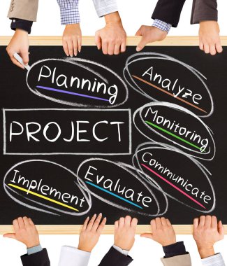 Proje kavramı kelime