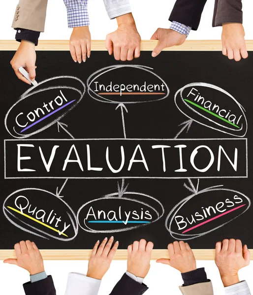 EVALUATION concept words — Stock Photo, Image