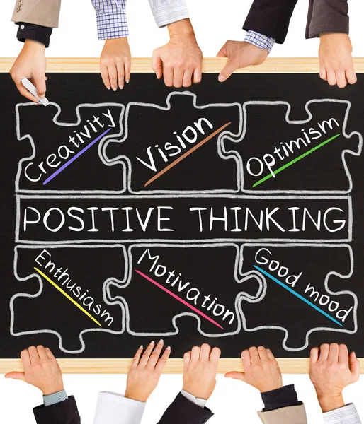 POSITIVE THINKING concept words — Stock Photo, Image