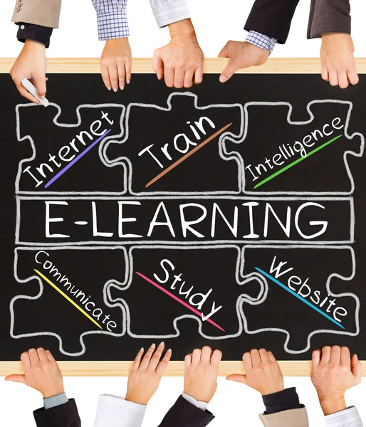 E-Learning concept woorden — Stockfoto