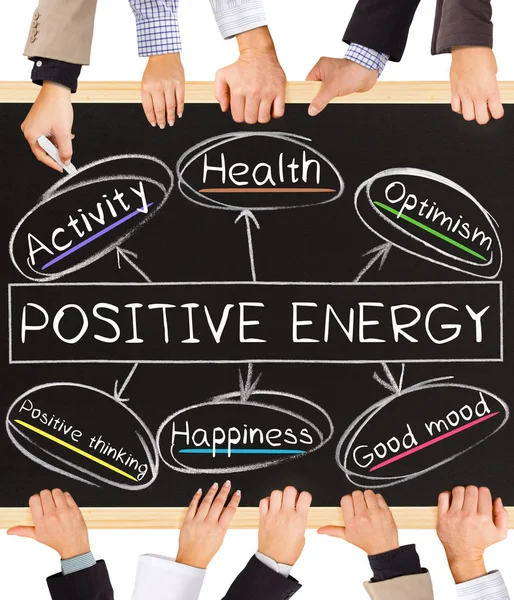 Positieve energie concept woorden — Stockfoto