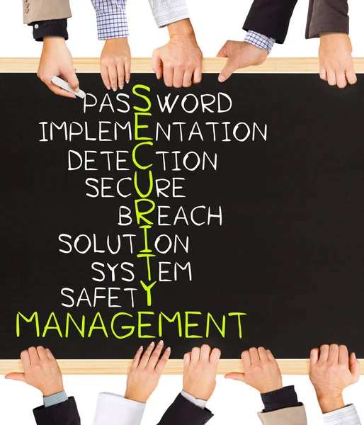 Security Management concept woorden — Stockfoto