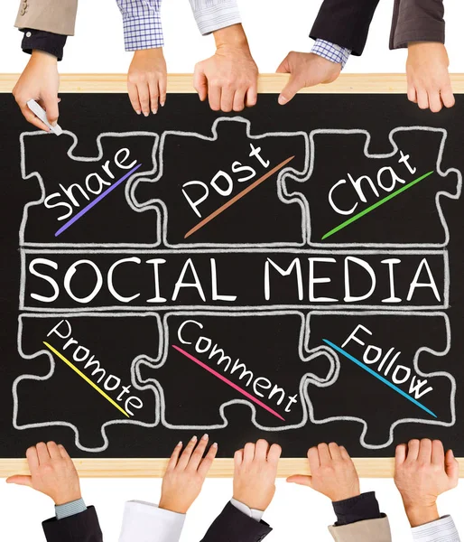 Parole concettuali sui social media — Foto Stock