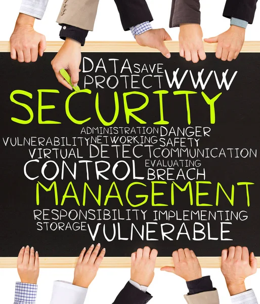 Security Management concept woorden — Stockfoto