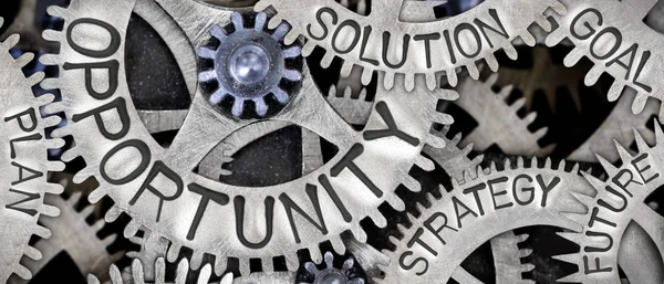 Metal tekerlek kavramı