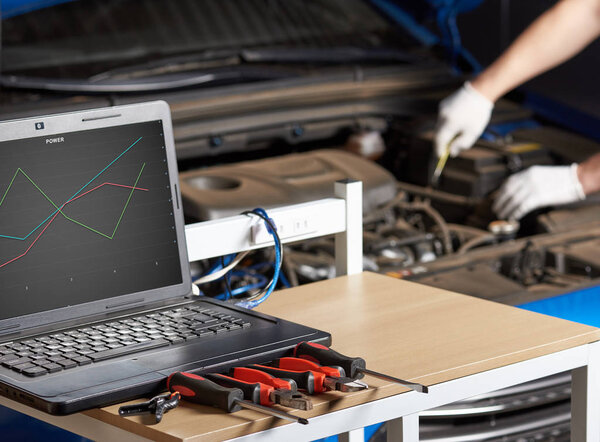 Computer diagnostic of modern car