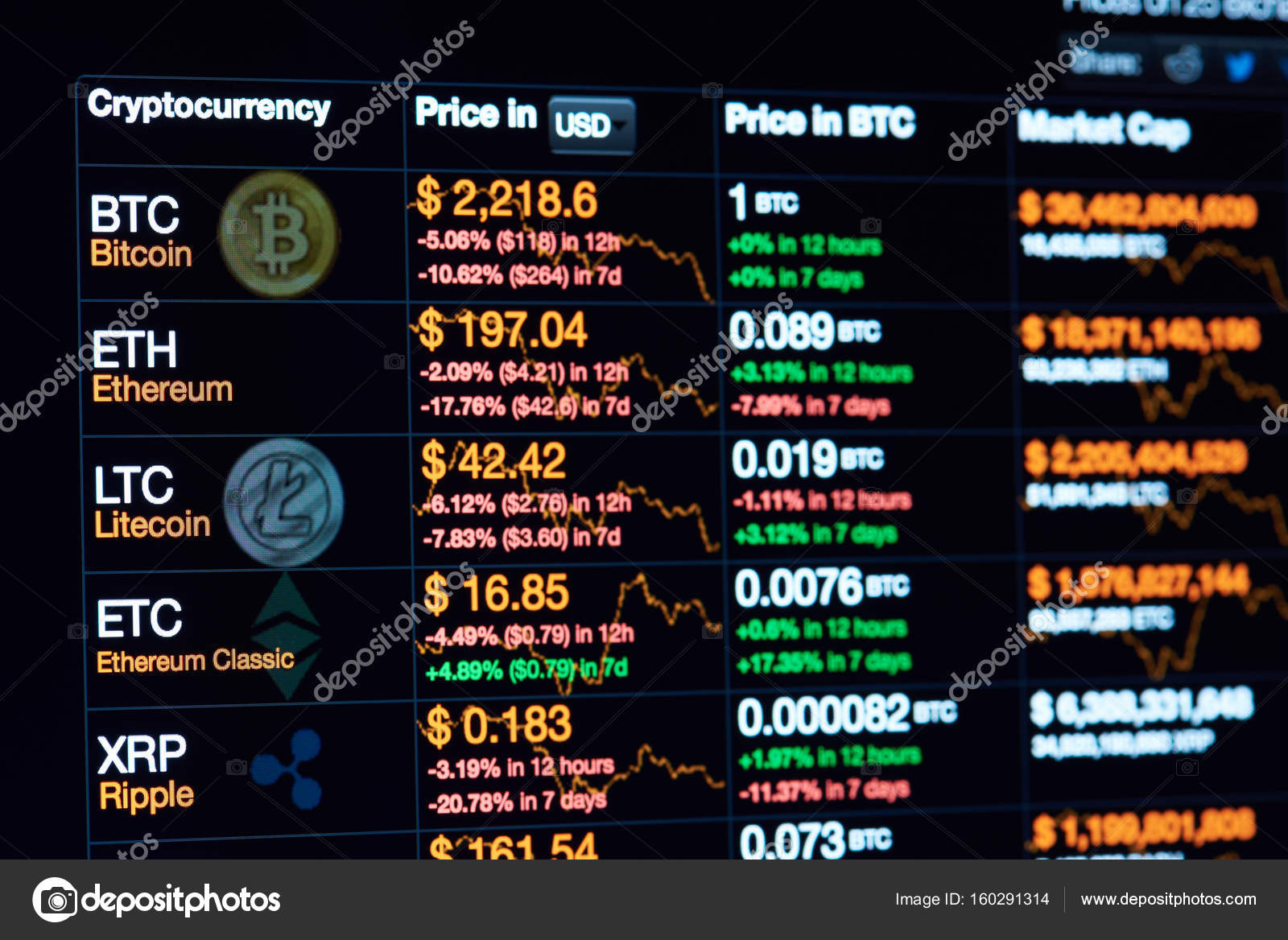 is crypto currency stocks