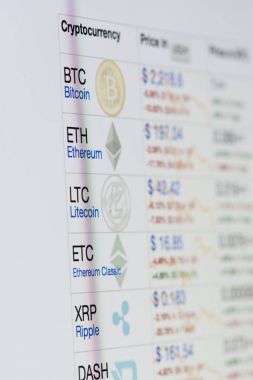 Cryptocurrency grafik grafik ekran üzerinde