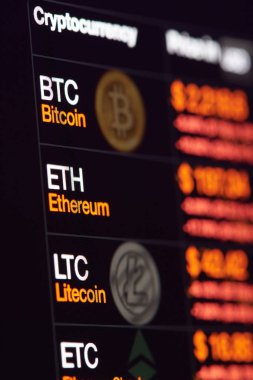 Bitcoin Finans yatırım