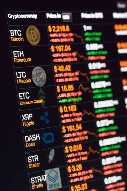 Cryptocurrency grpahic Satım ekranında