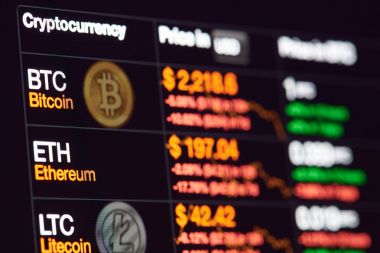 Cryptocurrency grafik değiş tokuşu Doları için