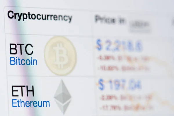 Bitcoin business chart — Stock Photo, Image
