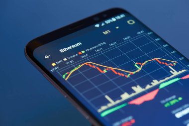 Fiyat ethereum grafiği