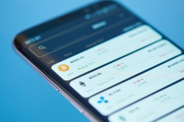 Cryptocurrencies tarihinde Cari fiyatlarla