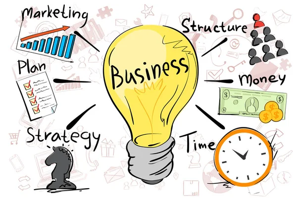 Business Concept Strategia Piano di Marketing Doodle mano disegnare Sketch sfondo — Vettoriale Stock