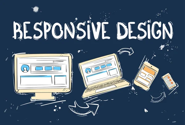 Responsive Design φορητό τηλέφωνο δισκίο συσκευή επιφάνειας εργασίας μέγεθος Doodle χέρι κλήρωση σκίτσο φόντο οθόνης — Διανυσματικό Αρχείο