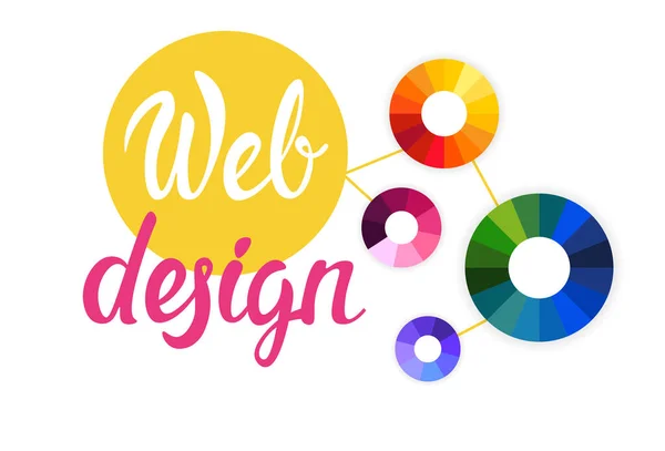 Grafik Webdesign kreatives Banner — Stockvektor