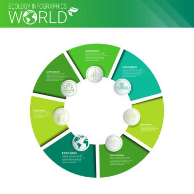 Dünya Çevre koruma yeşil enerji ekoloji Infographics afiş kopya alanı ile