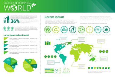 Dünya Çevre koruma yeşil enerji ekoloji Infographics afiş kopya alanı ile