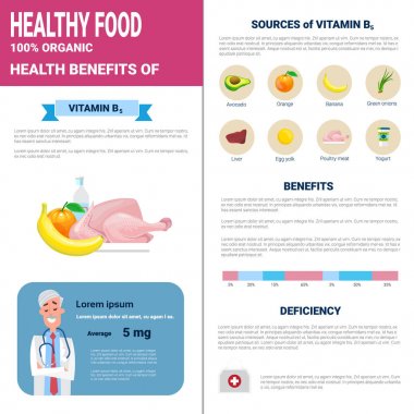 Sağlıklı gıda Infographics ürünleri vitaminler, sağlık beslenme yaşam tarzı kavramı ile