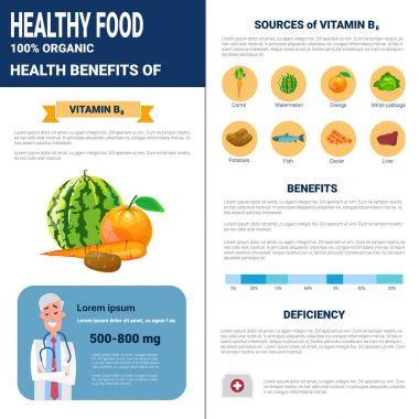 Sağlıklı gıda Infographics ürünleri vitaminler, sağlık beslenme yaşam tarzı kavramı ile