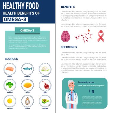 Sağlıklı gıda Infographics ürünler vitamin ve mineraller, sağlık beslenme yaşam tarzı kavramı ile