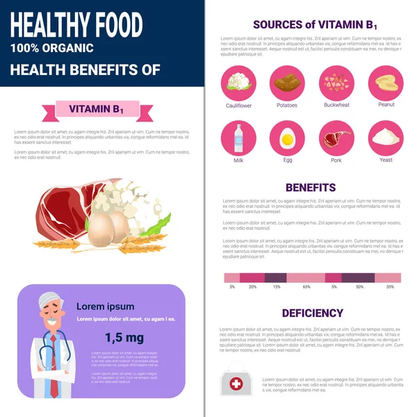 Hälsosam mat Infographics produkter med vitaminer, näring livsstil hälsokoncept — Stock vektor