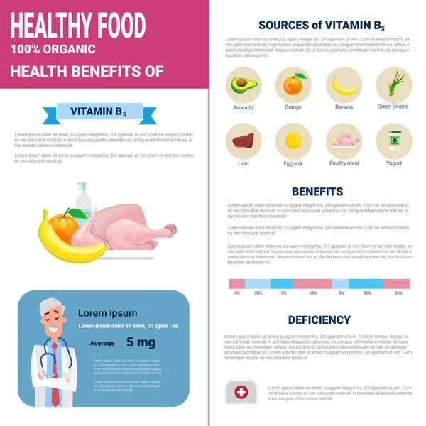 Produits d'infographie d'aliments sains avec des vitamines, concept de mode de vie de nutrition santé — Image vectorielle