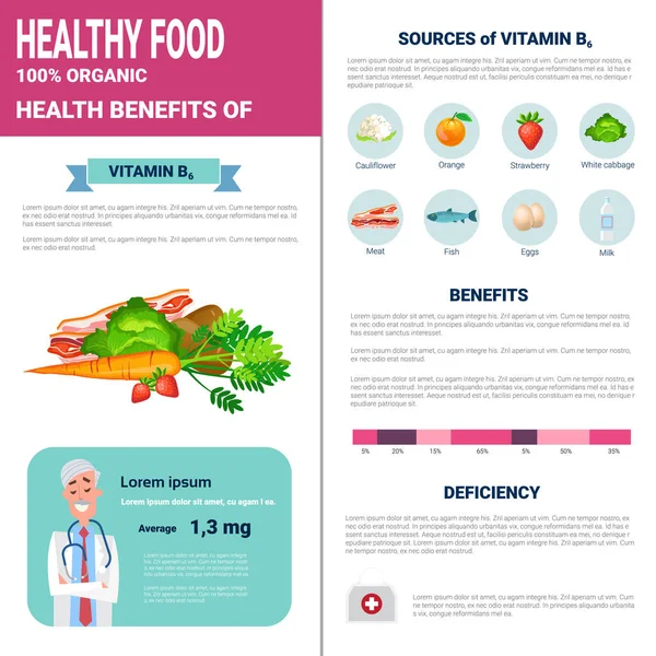 Hälsosam mat Infographics produkter med vitaminer, näring livsstil hälsokoncept — Stock vektor