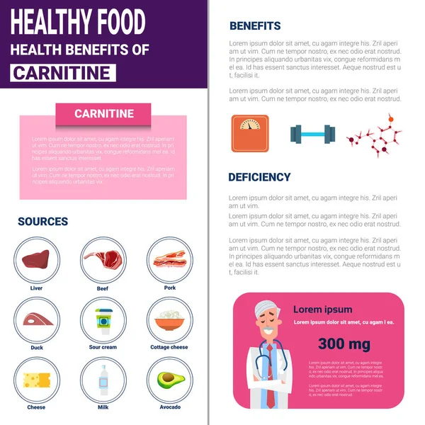 Egészséges Infographics élelmiszerek vitaminokkal és ásványi anyagokkal, egészségügyi táplálkozás életmód fogalma — Stock Vector