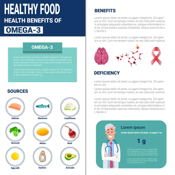 Egészséges Infographics élelmiszerek vitaminokkal és ásványi anyagokkal, egészségügyi táplálkozás életmód fogalma — Stock Vector
