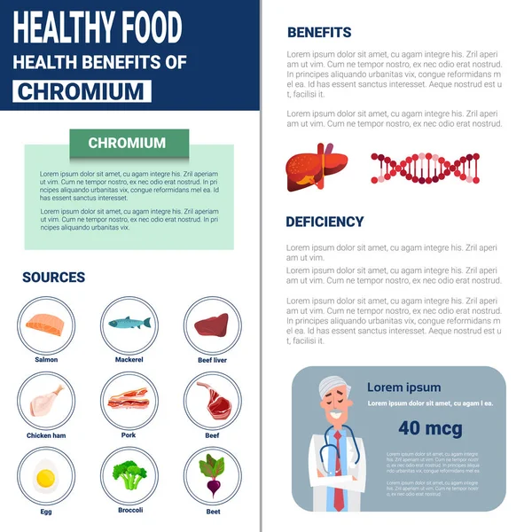 Hälsosam mat Infographics produkter med vitaminer och mineraler, Health Nutrition livsstilskoncept — Stock vektor