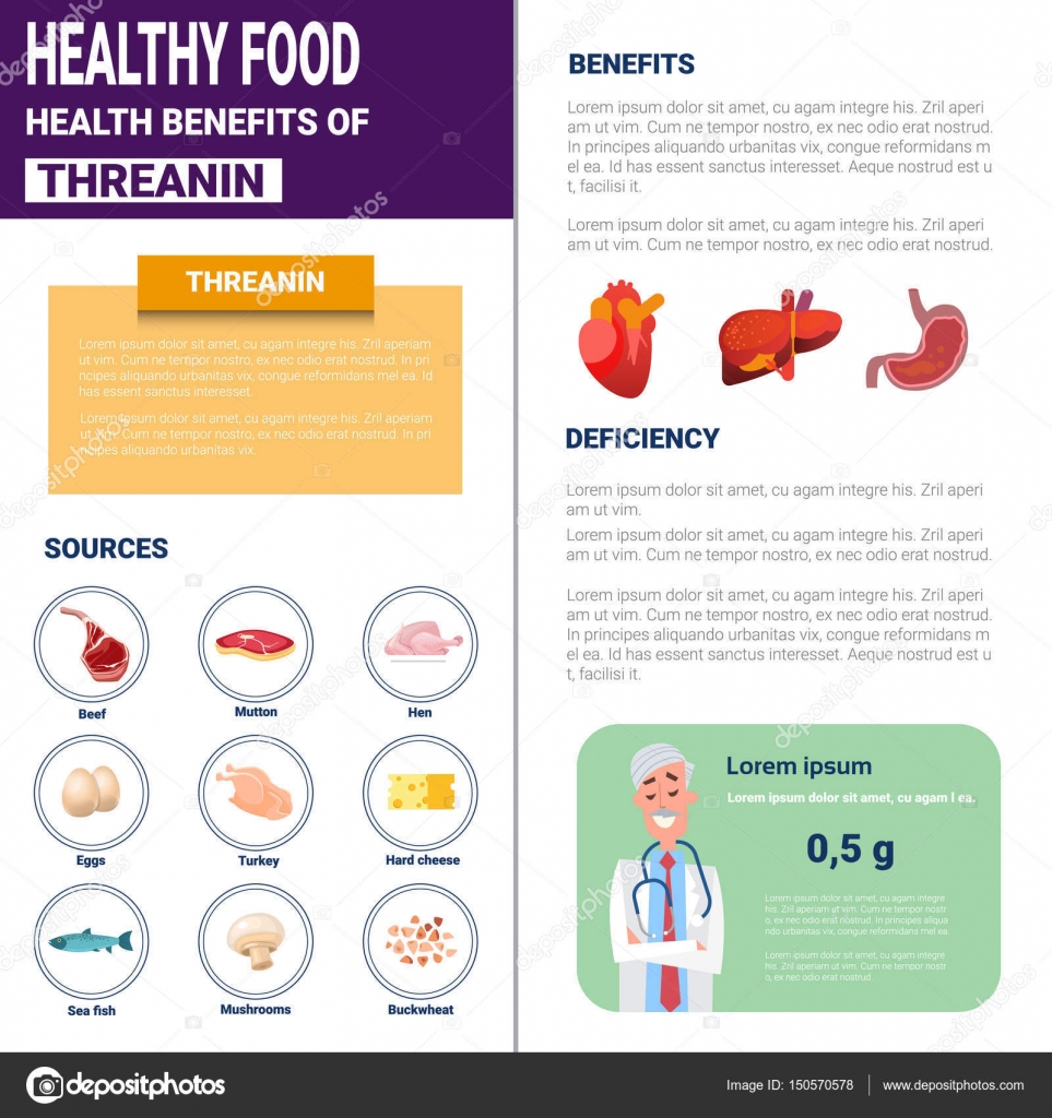 Gesunde Lebensmittel Infografiken mit Vitamine und Gesunder Lifestylekonzept Saubere Lebensmittel Gesund Diät