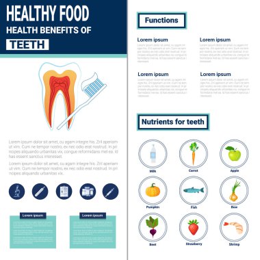 Sağlıklı gıda Infographics ürünler vitamin ve mineraller, sağlık beslenme yaşam tarzı kavramı ile