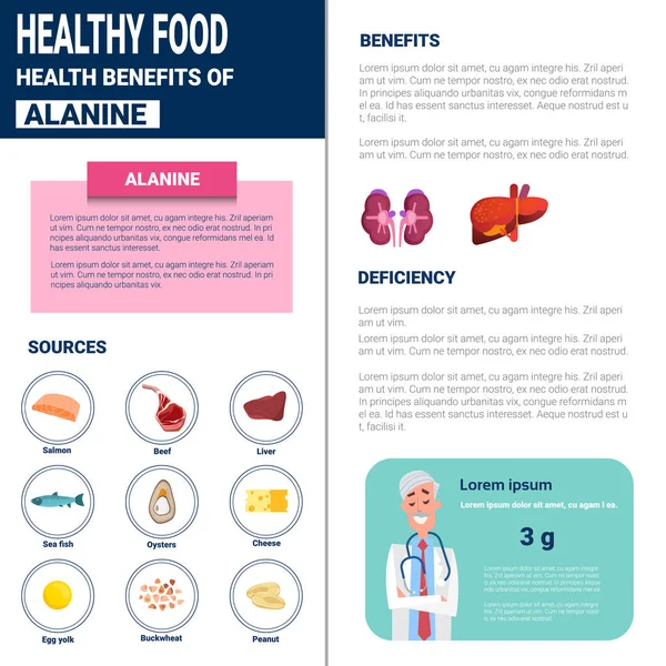 Hälsosam mat Infographics produkter med vitaminer och mineraler källor, Health Nutrition livsstilskoncept — Stock vektor