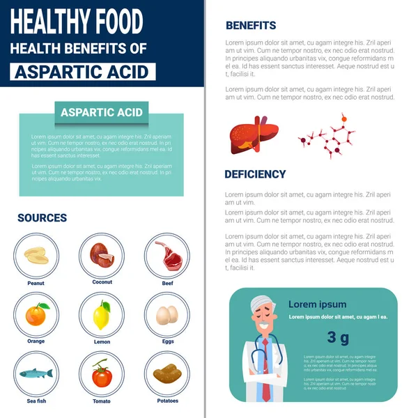 Egészséges Infographics élelmiszerek, vitaminok és ásványi anyagok forrásai, egészségügyi táplálkozás életmód fogalma — Stock Vector