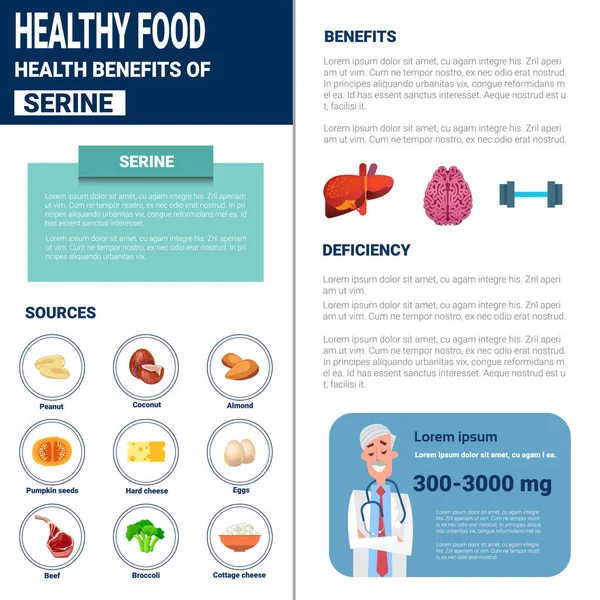 Prodotti Infografici Alimentari Sani Con Vitamine E Fonti Minerali, Concetto di Stile di Vita della Nutrizione Sanitaria — Vettoriale Stock