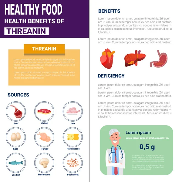 Hälsosam mat Infographics produkter med vitaminer och mineraler källor, Health Nutrition livsstilskoncept — Stock vektor