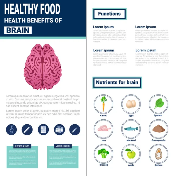Sağlıklı gıda Infographics ürünler vitamin ve mineraller, sağlık beslenme yaşam tarzı kavramı ile