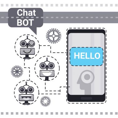 Bedava Chat Bot, Robot sanal yardım öğe Web sitesi veya mobil uygulamalar, yapay zeka kavramı