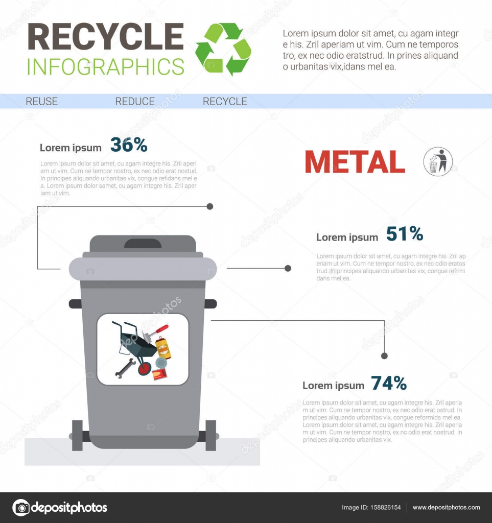 Recycling bins sorting garbage infographic Vector Image