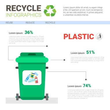 Çöp konteyner plastik atık Infographic afiş için geri dönüşüm çöp kavramı sıralama
