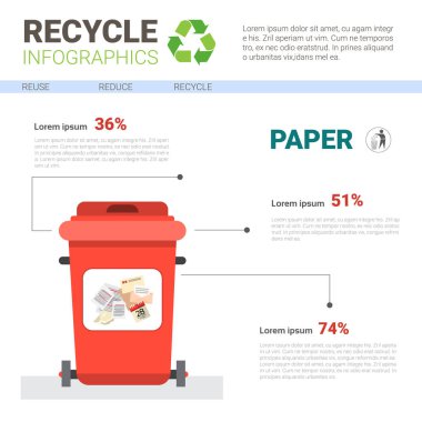 Çöp konteyner kağıt atık Infographic afiş için geri dönüşüm çöp kavramı sıralama