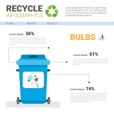 Çöp konteyner ampuller atık Infographic afiş için geri dönüşüm çöp kavramı sıralama