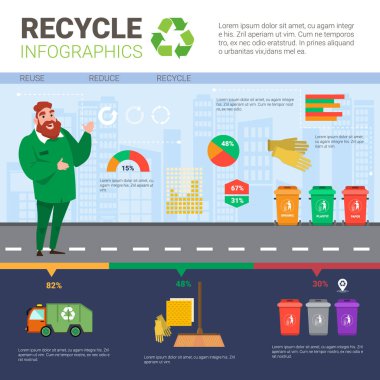 Çöp kavramı sıralama Infographic afiş atık kamyon nakliye geri dönüşüm