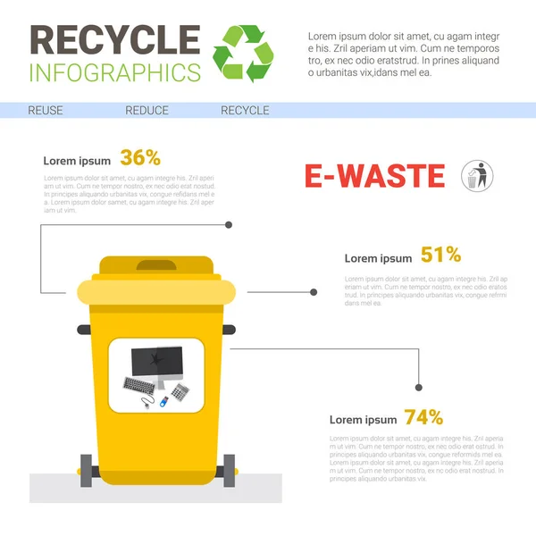 Contenedor de basura para basura electrónica Infografía Banner Reciclaje Clasificación Concepto de basura — Vector de stock