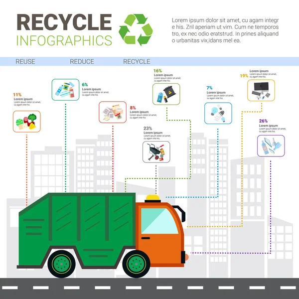 Reciclar Infografía Banner Residuos Camión Transporte Clasificación Basura Concepto — Vector de stock