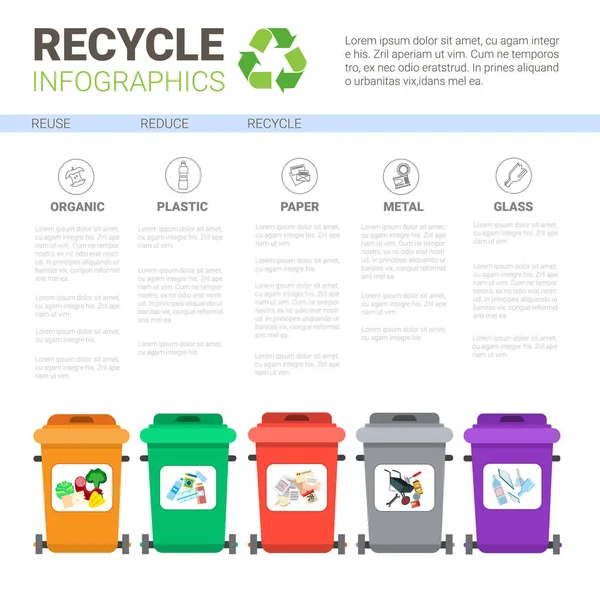 Contenedor de basura para clasificar residuos Infografía Banner Reciclar concepto de basura — Vector de stock